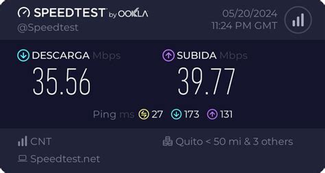 fat.com prueba de velocidad|Speedtest por Ookla .